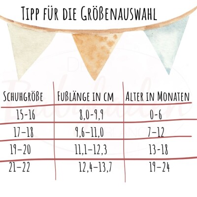  Baby Sockengr&ouml;&szlig;e 19-22...