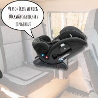 Kindersitz mieten für´s Wohnmobil