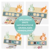 Topbright Finger Rechner | Lernspiel für Kinder ab 3...