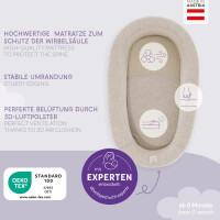 Träumeland Nest Home Air