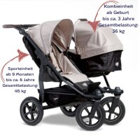 TFK duo2 Geschwisterkinderwagen