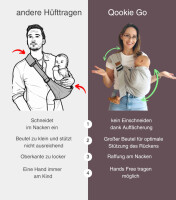Qookie Go Hüfttrage