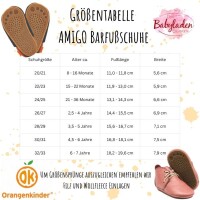 Orangenkinder® Lauflernschuhe Amigo Schnürer