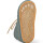 Orangenkinder® Lauflernschuhe Amigo Schnürer