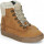GBB THELIE winterfester Wildleder-Boot | Zehenbox schmal-mittel