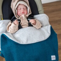 Kikkifax Einschlagdecke Wollwalk turquoise