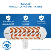 reer HeatCare+ Wickeltisch-Wärmestrahler Wandgerät – Infrarot-Wärmestrahler für den Wickeltisch