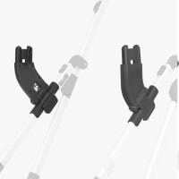 Uppababy  Adapter Minu / Minu V2