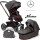 Hartan Avantgarde GTX Kinderwagen
