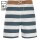 Lässig Baby & Kinder Badehose Short