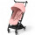 Cybex Libelle