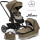 Hartan Avantgarde GTX Kinderwagen