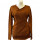 Angel Wings Wickelpullover warmer & flexibler