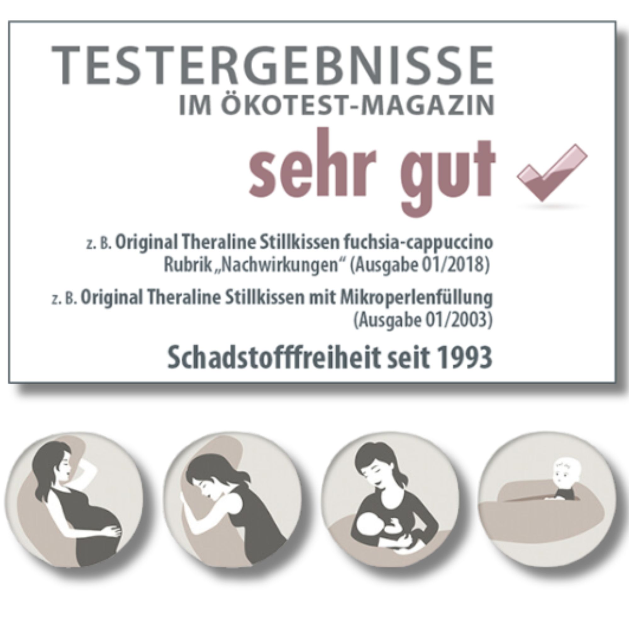 Theraline Stillkissen 190 cm gross