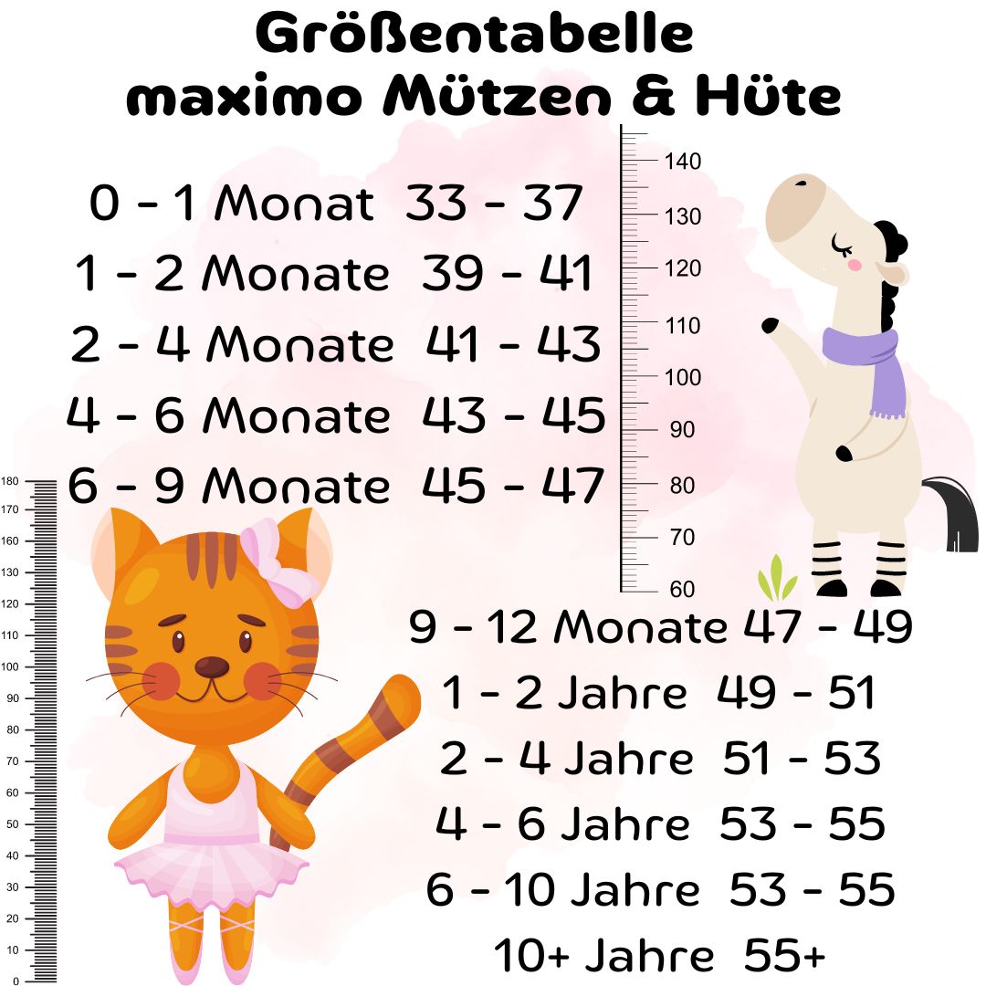 Größentabelle Maximo Kindermützen Größe