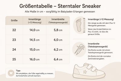 Größentabelle Sterntaler Sneaker mit Innenlänge und Innenbreite in cm – gemessen im Babyladen Erlangen
