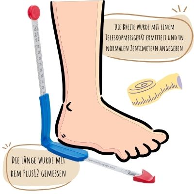 Kinderfüße richtig messen mit dem Plus12 Messgerät Kinderfüße richtig messen mit Plus12 im Babyladen Erlangen